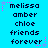 Pixelated text list on cyan background with pink and blue star accents, displaying names and phrases in dark blue font.