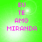 Green background with pink text reading EU TE AMO MIRANDA in four , each with a bright white circular glow effect