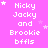 Pixelated text on a pink background with white stars, showing 'Nicky Jacky and Brooke bffls' repeated in four