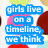 Blue text on a white background with red and green circular shapes, displaying sequential phrases about girls' timelines and first kisses.