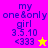 A four- displays identical text and symbols with varying background colors and star icons