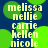 A static image displays a of names in light yellow text over a dark blue background with green circular shapes