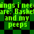 Green pixelated text repeats 'things i neeings are: Basketaare: Basket and my peeps' on a black-and-green checkered background with diamond shapes.