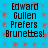 Blue background with red square patterns and black pixelated text reading "Edward Gullen Prefers Brunettes!" repeated twice.