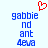 A pixelated blue text block with 'gabbie', 'nd', 'ant', '4eva' arranged vertically on a light background, with a red pixelated heart above the text.