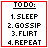 A 5x5 contact sheet of animated frames showing a red-outlined white square with black text listing four actions, where one action's text color changes across frames to indicate animation.