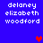 Blue background with white text 'delaney elizabeth woodford' repeated in four positions, featuring red and purple pixel hearts.