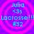A static digital image with a purple background and four identical pink circular patterns, each containing cyan text reading "Julia <3s Lacrosse!!! #32".