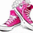 A static collage of three distinct images: a pink high-top sneaker, stick figures with text, and the Chanel logo.