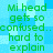 Green pixelated text on a blue checkered background repeats the phrase "Mi head gets so confused.. hard to explain" in multiple