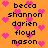 Pixelated orange background with pink hearts and repeated black text names in a pattern