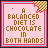 A 3x2 contact sheet of six animated frames showing a pixel art icon with pink background, red and blue borders, brown text reading "A BALANCED DIET IS CHOCOLATE IN BOTH HANDS", and changing decorative symbols in the top-right corner.