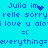 Pixelated blue text on cyan background with repeated phrases and symbols, including heart and smiley faces.