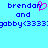Pixelated text displays 'brendan' with a pink heart symbol, 'and', and 'gobby<3333' on a light blue background.