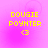 Yellow pixelated text 'DOUGIE POYNTER' and '<3' on a pink gradient background with subtle circular patterns.
