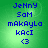 Green background with blue pixelated text reading JeNNy, Sam, mAKAyLo, kACI, and <3 in four identical arranged in a
