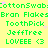 Green pixelated text on yellow background with repeated phrases and small pink stars, no visible animation changes.