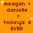 Pixelated orange background with repeated text and star animations, showing 'meagan + danielle = twinnyz 4 EVER' in dark purple letters.