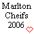 Static image of repeated text "Marlton Cheifs 2006" with red heart icons in a