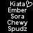 Black background with white pixelated text reading Kiata Ember Sora Chewy Spudz, where the first Kiata has a heart symbol replacing the 'a' in Kiata.