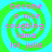 Four identical pixelated display pink text over a green and cyan spiral background with no visible animation changes