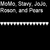 Pixelated text and shapes on black background with white horizontal bar, pink 'BFF' and fish-like icon.
