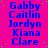 A static image with a bright pink background displaying repeated blue text names and green dots arranged in a pattern