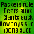 Green background with yellow gradient center displaying repeated text: Packers rule Bears suck Giants suck Cowboys suc icons suck in black pixelated font.