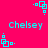 Cyan pixel art icons and text on a bright pink background, with multiple instances of the name "Chelsey" and small square-based symbols.