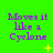 Green background with purple text reading "Moves it like a Cyclone" and yellow star-like symbols scattered across the image.