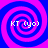 Four identical spiral patterns in blue and magenta with white text "KT (yo)" at the center of each, arranged in a on a solid background