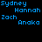 repeated blue text names on black background with scattered small colorful pixel animations