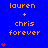 Blue background with yellow text 'lauren + chris forever' repeated three times, each having red heart icons increasing from one to five on the left side