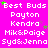 A static image with a bright pink background displaying repeated text in white pixelated font, including "Best Buds" and names like Payton, Kendra, Mik&Paige, Syd&Jenna.