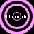 Four identical circular icons with pink concentric rings and the text 'Miranda' in white pixelated font on a black background.