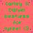 Green text on a red background reads 'Carley & Daniel bestiess for lyfe! <3' with blue dots scattered across the image.