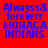 Four identical pixelated text in a , each displaying "Alwaysss& forever MONACA INDIANS" with blue lettering on red, pink, white, and light pink backgrounds