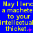 Blue background with yellow text repeating 'May I lenc a machete to your intellectual thicket' in three , each showing different punctuation variations across observations