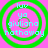 Four identical circular icons with green concentric rings on a pink background, each containing light blue text reading 'luv yo giuliana hathaway' in pixelated font.