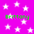 A static image with a bright pink background covered in white stars and green text reading "Brittany" repeated four times.