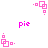 Pixelated pink icon with overlapping squares and dots, featuring the word 'pie' in lowercase letters, arranged in a pattern with alternating square-dot configurations