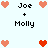 Pixel art icon with 'Joe + Molly' text and heart symbols in varying configurations across observations.