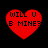 Four red heart-shaped icons with pixelated text "WILL U B MINE?" on black background, two with visible pixelation and two with smoother edges.
