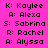 Static image with bright pink background displaying repeated text entries for names and initials in black pixelated font.