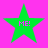 Four green star-shaped icons with pink text reading "ME!" on a solid pink background, arranged in two of two