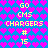 Pixelated icon with blue background and pink heart pattern, displaying yellow text elements including 'GO', 'CMS', 'CHARGERS', '#', and '15' in a repeating
