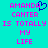 Pixelated cyan background with pink text reading "AMANDA CANTER IS TOTALLY MY LIFE" and a blue heart symbol above the name.