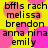 Yellow background with pink circular shapes and black text listing names in a pattern