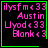 Four identical pixelated with green borders display pink text on black backgrounds, each containing a small symbol in the bottom-right corner