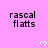 Pixelated text 'rascal flatts' repeated across a pink background with light blue hearts, partially obscured by a gray rectangle.